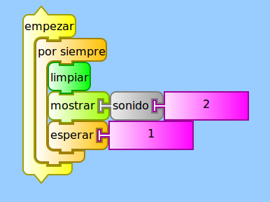 Practico12015Grupo9-Medidas.png