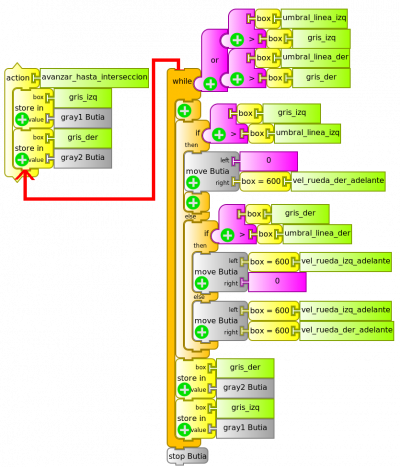 WALLE AvanzarHastaIntereseccion.png