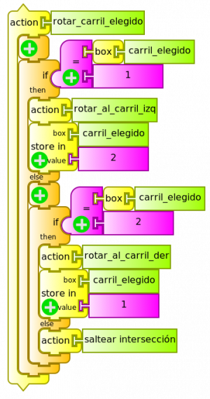 WALLE RotarCarrilElegido.png