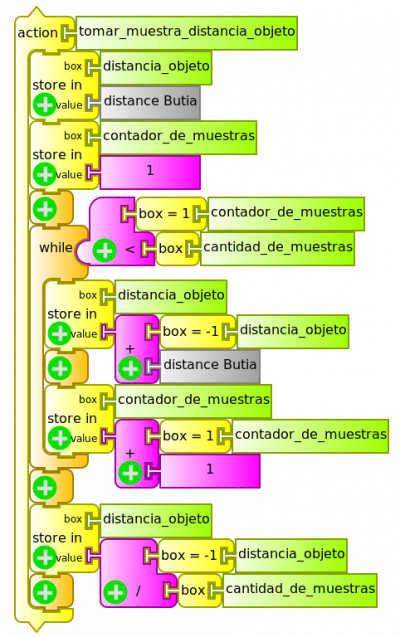 WALLE Muestra Distancia.png