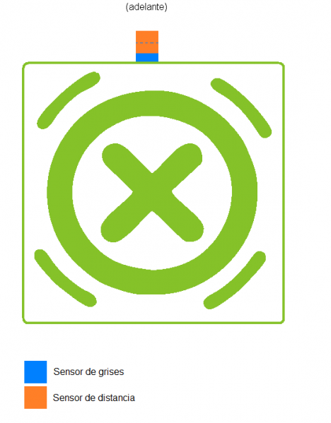 Archivo:Config butialo problema 8.png