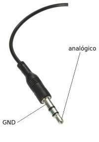 Especificación de conector para Módulo Voltaje-Resistencia